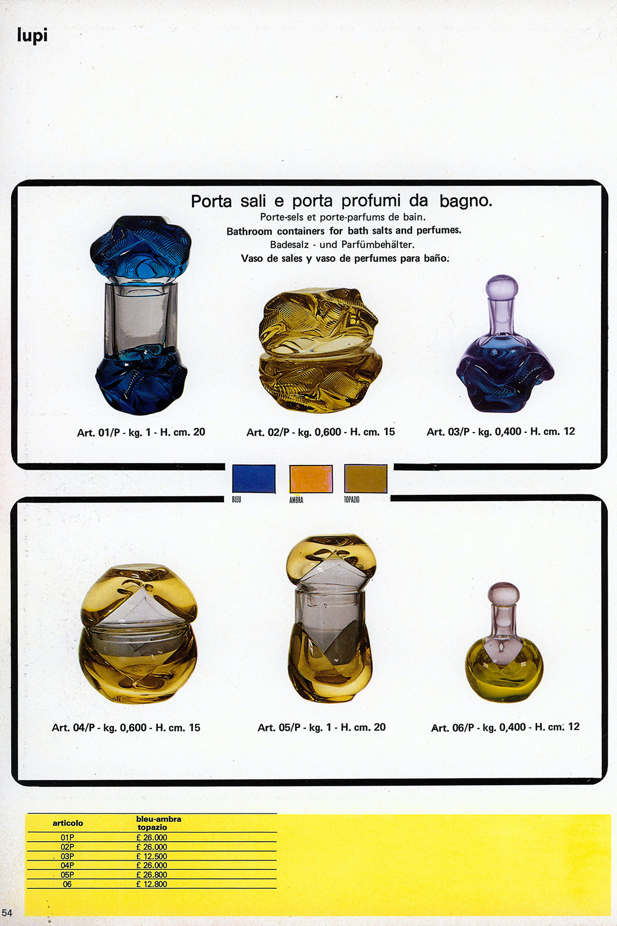 Soon glass gave way to mirrors and during the lucrative years of economic growth the first bathroom furniture products