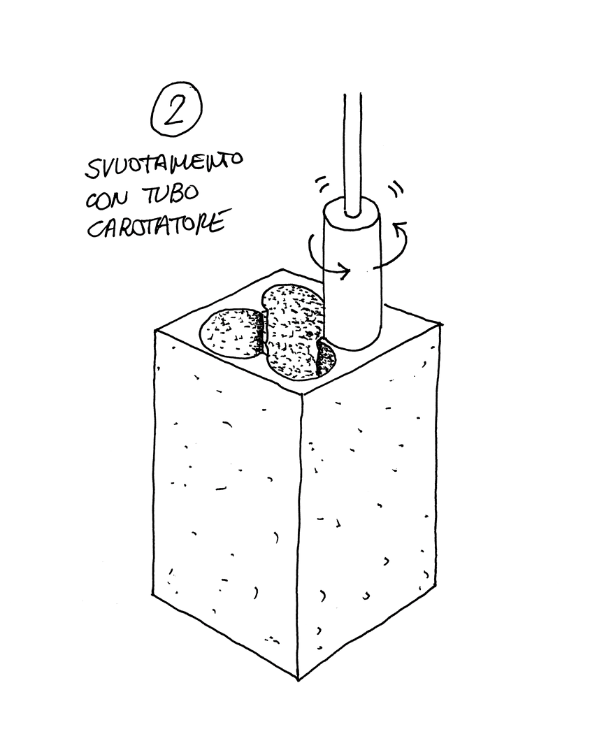 un gesto creativo che definisce una forma