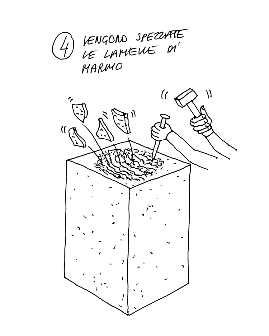 un gesto creativo che definisce una forma