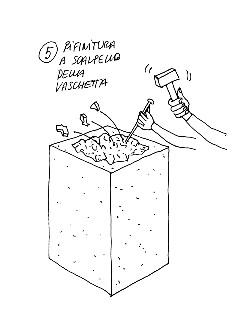 un gesto creativo che definisce una forma