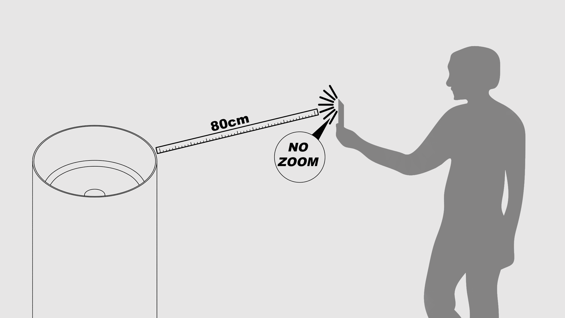 Product verification Guidelines
